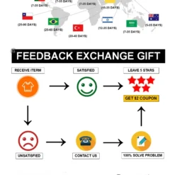 kf-A9d2879fa9ee84046b23abdd6189b7a3cE